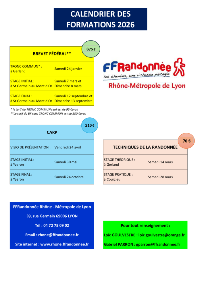 Programme des Formations 2026 CDRP69